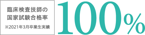 臨床検査技師の国家試験合格率100%